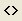 HTML - Quelltext bearbeiten 